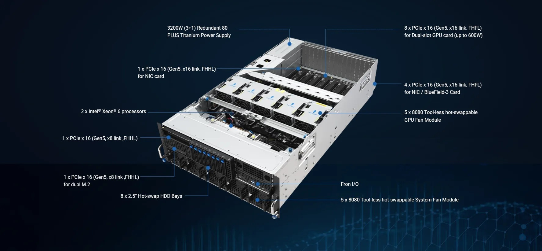ASUS giới thiệu hệ sinh thái AI Factory cùng NVIDIA tại Việt Nam