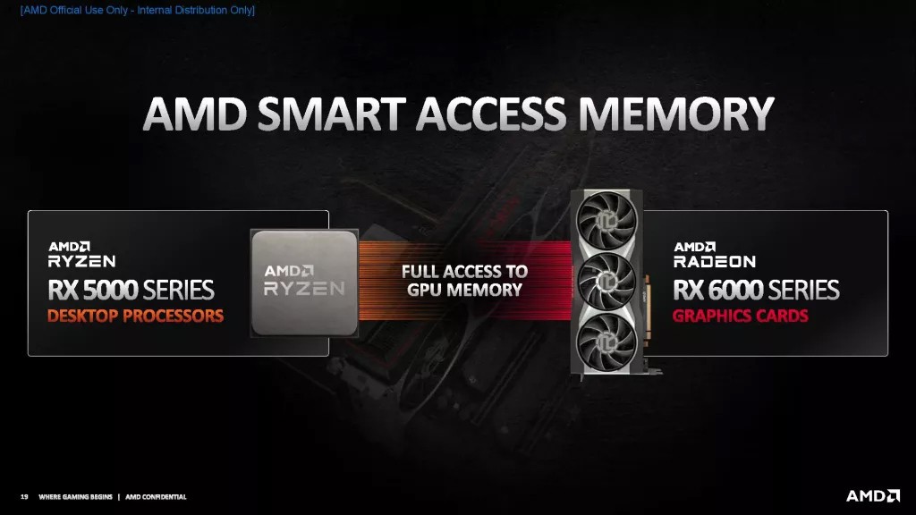 AMD giúp mang lại bộ nhớ truy cập thông minh cho GPU Nvidia